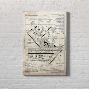 Custom Airport Diagram Poster: Aviation Office Decor (Digital File or Canvas) imagem 2
