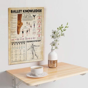 May include: A vintage-style poster with the title "Ballet Knowledge" and illustrations of ballet positions. The poster includes diagrams of foot and arm positions, as well as positions of the body.