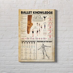 May include: A vintage-style poster with the title "Ballet Knowledge". The poster features a diagram of a ballet shoe, a dancer in various positions, and a diagram of the body's positions. The poster also includes a brief history of ballet.