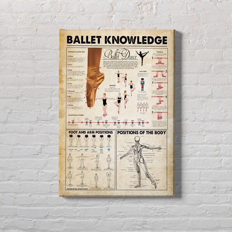 May include: A vintage-style poster with the title "Ballet Knowledge". The poster features a diagram of a ballet shoe, a dancer in various positions, and a diagram of the body's positions. The poster also includes a brief history of ballet.