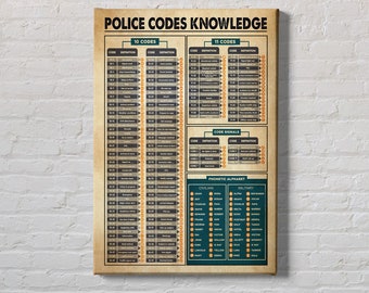 Better Law Enforcement Code Of Ethics Aged Parchment Etsy