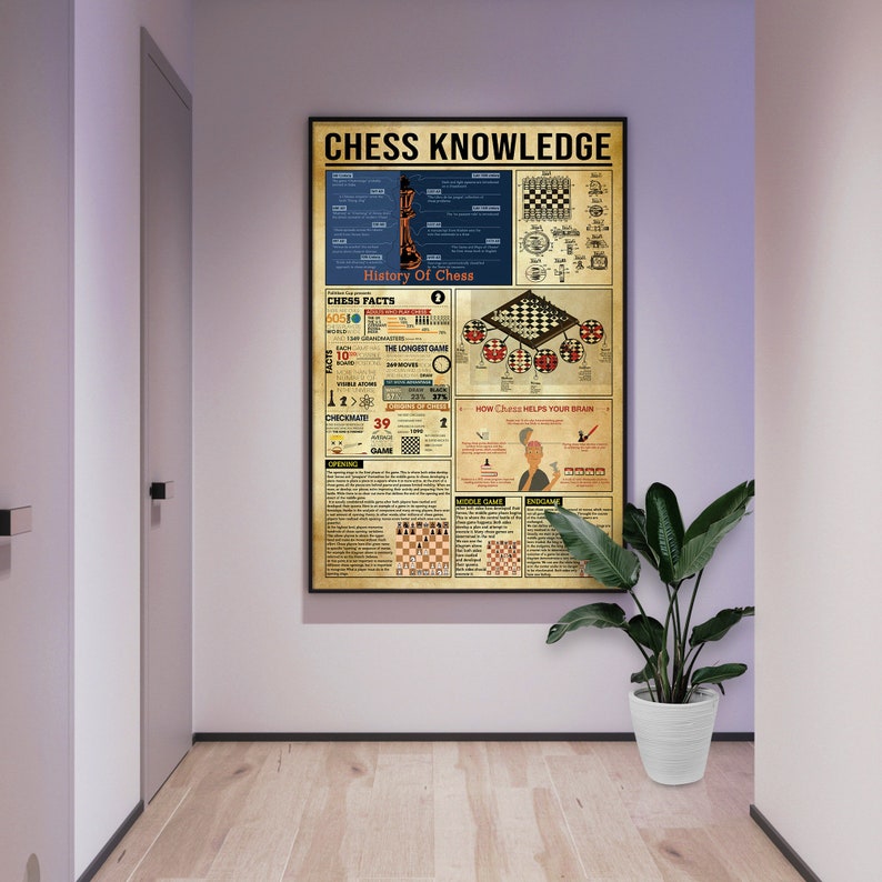 May include: A vintage-style poster with the title "Chess Knowledge" and a detailed infographic about the history and rules of chess. The poster features illustrations of chess pieces, a chessboard, and diagrams explaining different chess concepts.