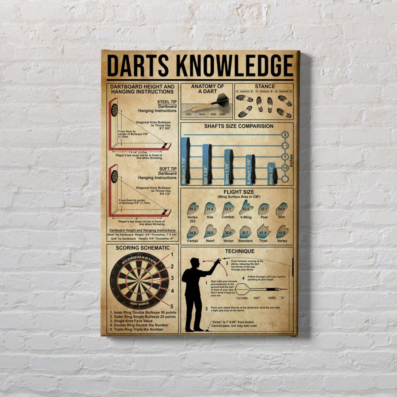 Darts Knowledge Poster Darts Poster Darts Print Game Room Etsy