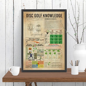 May include: A vintage-style poster with the title "Disc Golf Knowledge". The poster features illustrations of disc golf equipment, techniques, and terminology. It includes a diagram of a disc golf basket, different types of disc throws, and a glossary of terms.