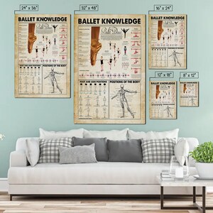 May include: A vintage-style poster with a ballet dancer illustration. The poster includes a diagram of ballet foot and arm positions, as well as a diagram of the body showing the different positions. The poster is available in various sizes, including 24x36 inches, 32x48 inches, 16x24 inches, 12x18 inches, and 8x12 inches.