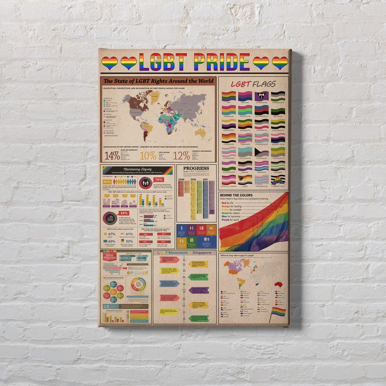 May include: A vintage-style newspaper print featuring the text "LGBT PRIDE" with a rainbow heart design. The print includes a world map, charts, and graphs depicting the state of LGBT rights around the world, along with a variety of LGBT flags.