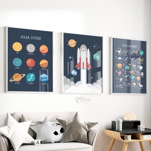 Impresión ABC espacial, arte de pared imprimible del planeta cohete del sistema solar, alfabeto espacial, carteles de aprendizaje de la escuela en el hogar Montessori, DESCARGA DIGITAL
