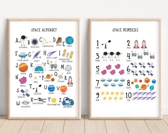 Space ABC Number Prints, Solar System Printable Wall Art, Alphabet Learning Posters, Montessori Prints, Homeschool Prints DIGITAL DOWNLOAD
