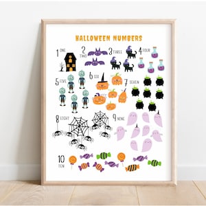 Impresión de números de Halloween, cartel de números de Halloween, aula Montessori, imprimible en casa, decoración de fiesta en la habitación para niños, DESCARGA DIGITAL