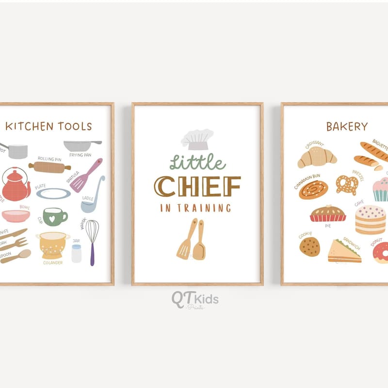 Kitchen Wall Decor - Etsy