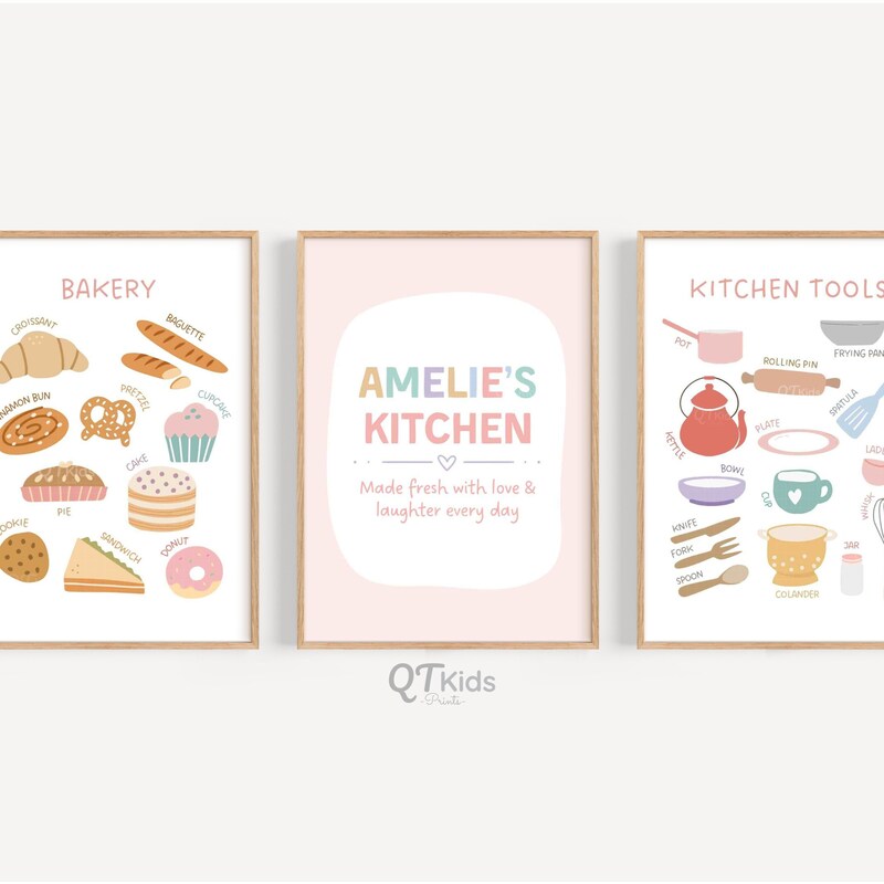 Kitchen Wall Decor - Etsy