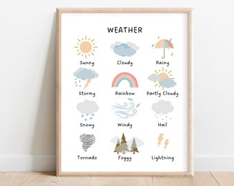 Weather Educational Print, Classroom Poster, Montessori Nursery Poster, Homeschool Printable Classroom Decor Art Print, DIGITAL DOWNLOAD