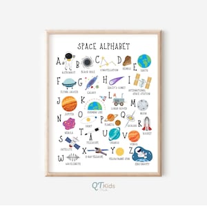 Weltraum ABC Print, Weltraum Alphabet Lernposter, Montessori Printable, Homeschool, Sonnensystem, Kinderzimmer Dekor, DIGITALER DOWNLOAD
