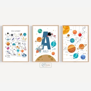 Outer Space Alphabet Numbers, Personalized Space Prints, Custom Name Astronaut Posters, Boy Room Printable Wall Art, DIGITAL DOWNLOAD