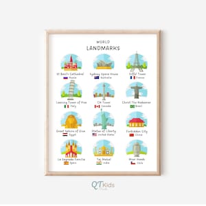 Lugares famosos, Impresión educativa de vocabulario de viajes, Arte de pared del aula Montessori, Cartel de aprendizaje de la escuela en el hogar para niños pequeños, DESCARGA DIGITAL
