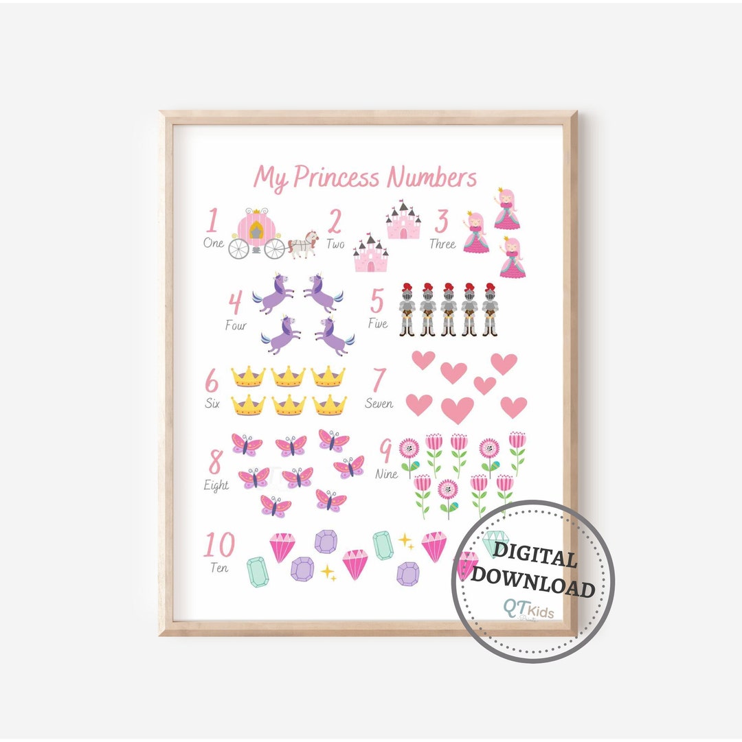 Princess Number Print, Girl Nursery Print, Playroom Princess Decor ...