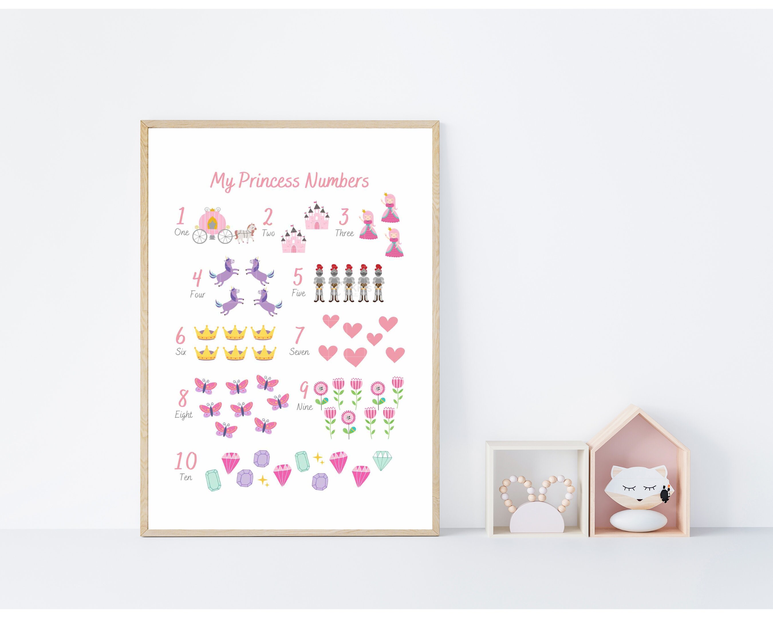 Princess Number Print, Girl Nursery Print, Playroom Princess Decor ...