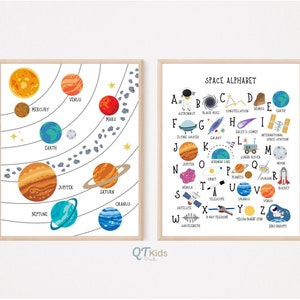 Space ABC Print Solar System Printable Wall Art Space - Etsy Canada