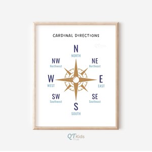 Impresión educativa para niños, Direcciones cardinales, Decoración de la pared del aula Montessori, Viajes, Carteles de aprendizaje de la escuela en el hogar para niños pequeños, DESCARGA DIGITAL