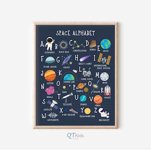 Ruimte ABC print, ruimte alfabet print, peuter speelkamer afdrukbare muur kunst, Montessori Homeschool decor, leren poster, digitale DOWNLOAD