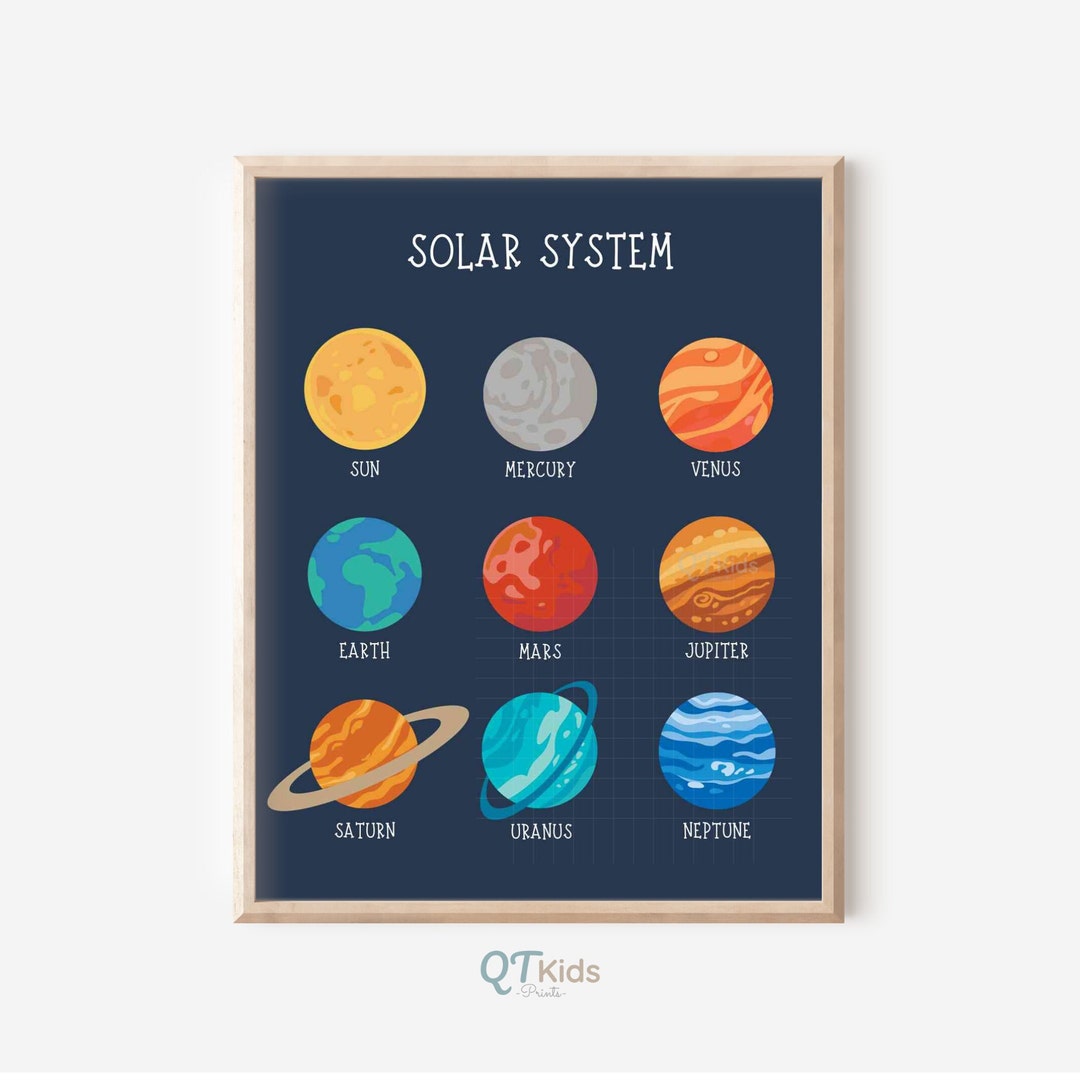 Space Nursery Print, Solar System Planet Print, Playroom Printable Wall ...