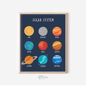 Stampa dell'asilo nido spaziale, stampa del pianeta del sistema solare, arte della parete stampabile della sala giochi, arredamento casalingo Montessori, poster di apprendimento, DOWNLOAD DIGITALE