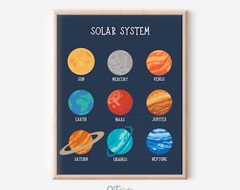 Space Nursery Print, Solar System Planet Print, Playroom Printable Wall Art, Montessori Homeschool Decor, Learning Poster, DIGITAL DOWNLOAD