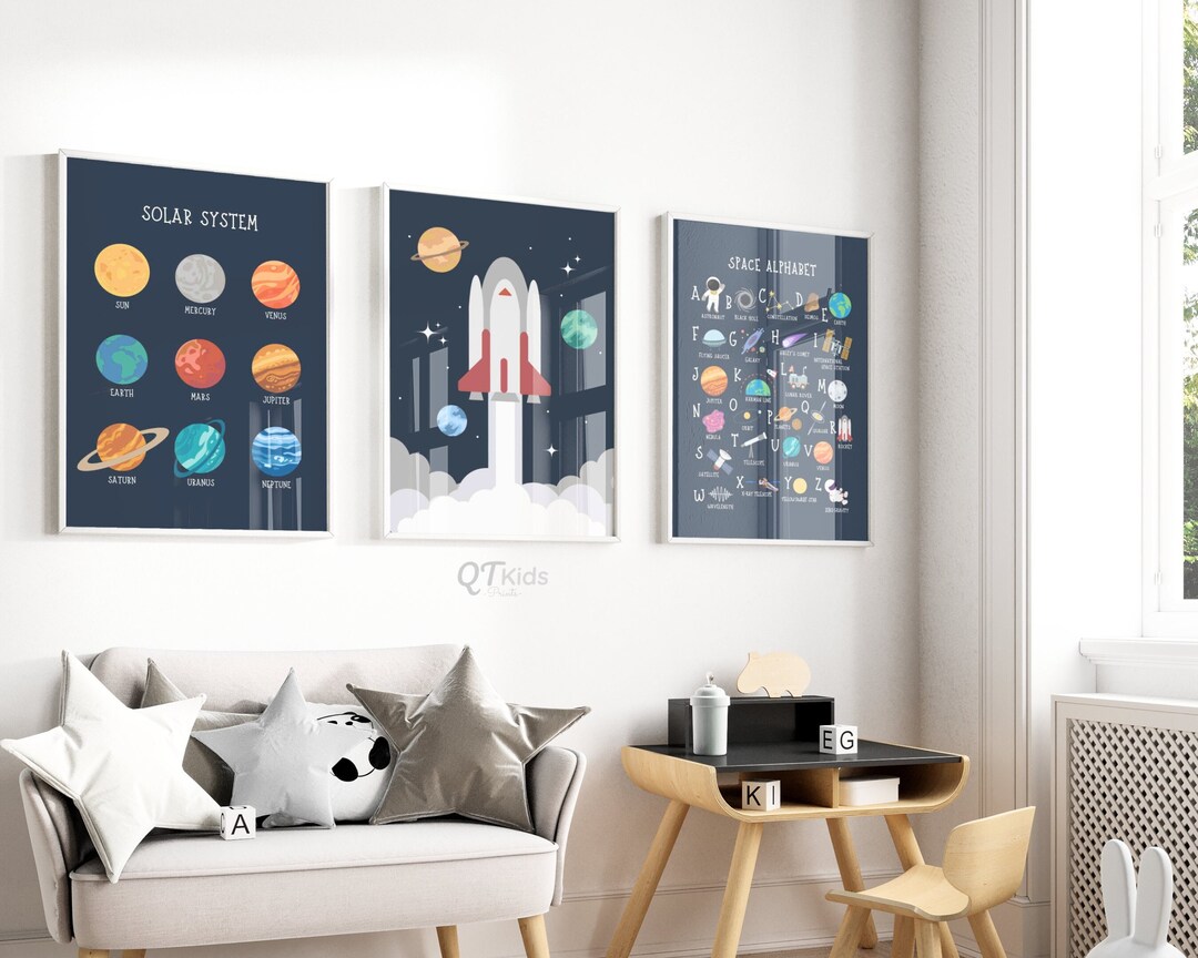 Space ABC Print, Solar System Rocket Planet Printable Wall Art, Space ...