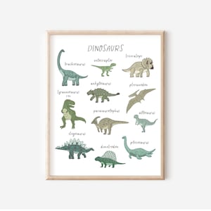 Dinosaur Print Dinosaur Poster Dinosaur Wall Art Dino Print Dinosaur Art  Print Educational Posters Kids Room Decor Art for Kids Room 