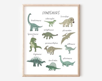 Dinosaur Print, Green Dino Nursery Print, Dinosaur Poster, Boy Room Dino Decor, Kids Bedroom Playroom Printable Wall Art, DIGITAL DOWNLOAD
