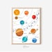 Space ABC Print, Solar System Printable Wall Art, Space Alphabet ...