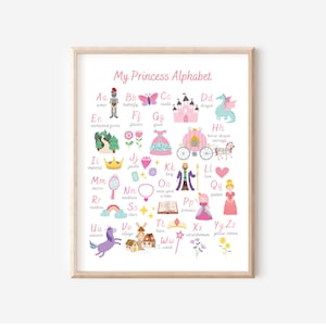Prinzessin ABC Prints, Mädchen, Kinderzimmer Druck, Spielzimmer Prinzessin Dekor, Prinzessin Alphabet Poster, Prinzessin druckbare Wandkunst, DIGITAL DOWNLOAD