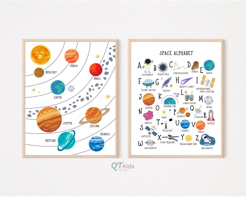 Space ABC Print Solar System Printable Wall Art Space - Etsy