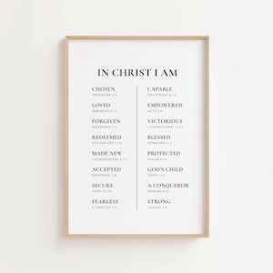 May include: A framed print with the text "IN CHRIST I AM" in black, listing affirmations such as "Chosen," "Loved," and "Capable." The print has a light wood frame and is displayed against a white background.