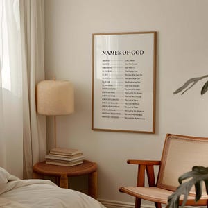Names of God Wall Art Print: Christian Home Decor (Digital Download, 5 JPEG Files) image 4