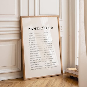 Names of God Wall Art Print: Christian Home Decor (Digital Download, 5 JPEG Files) image 6
