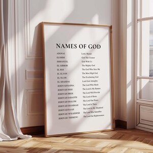 Names of God Wall Art Print: Christian Home Decor (digital Download, 5 ...