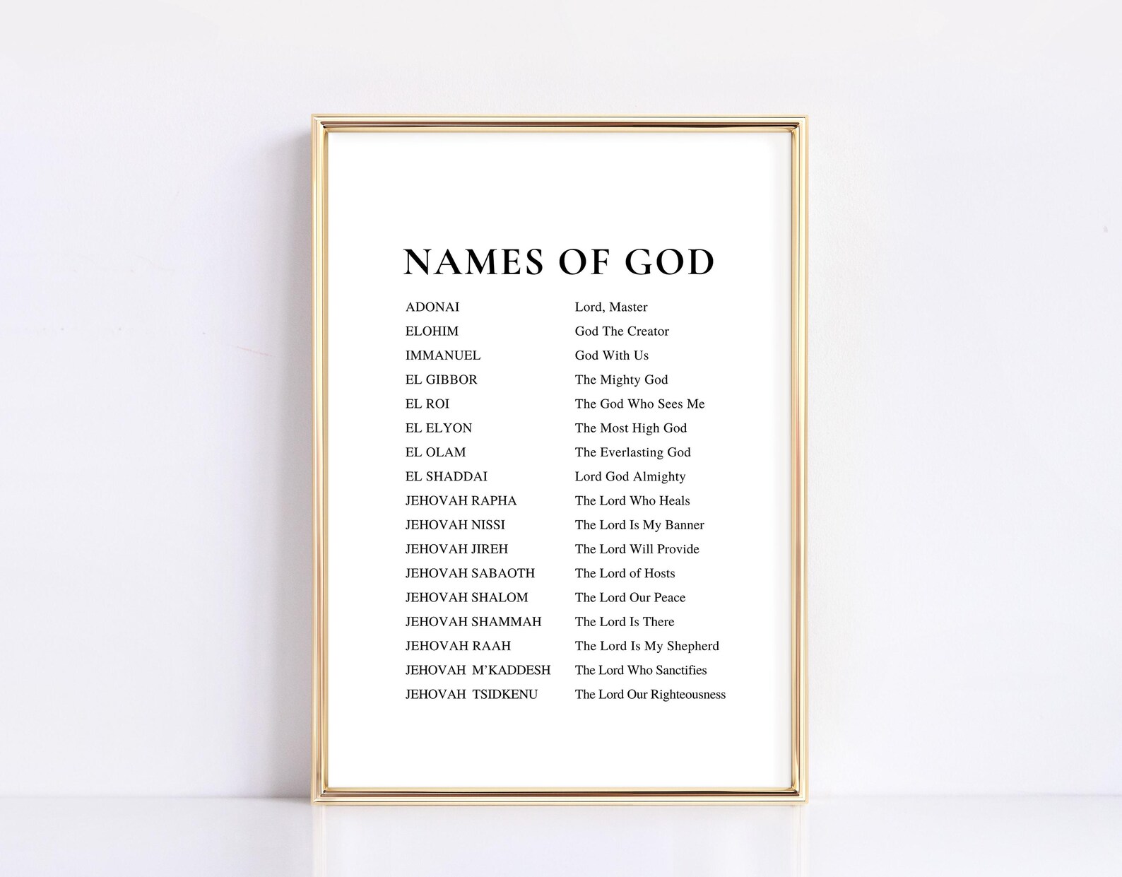 Names of God Wall Art Print: Christian Home Decor (digital Download, 5 ...