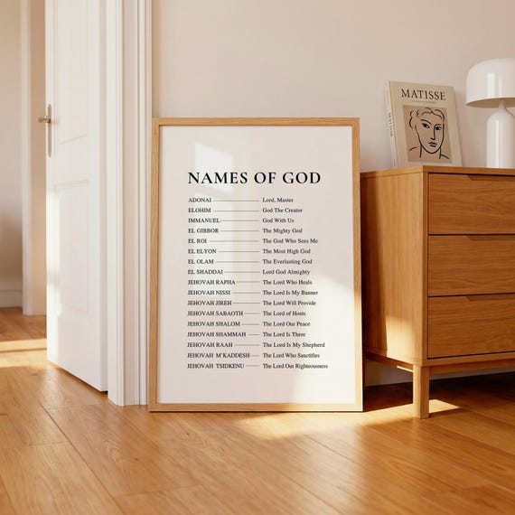 Names of God Wall Art Print: Christian Home Decor (Digital Download, 5 JPEG Files)