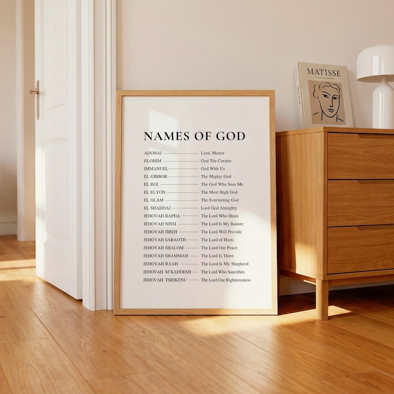 Names of God Wall Art Print: Christian Home Decor (Digital Download, 5 JPEG Files) image 1