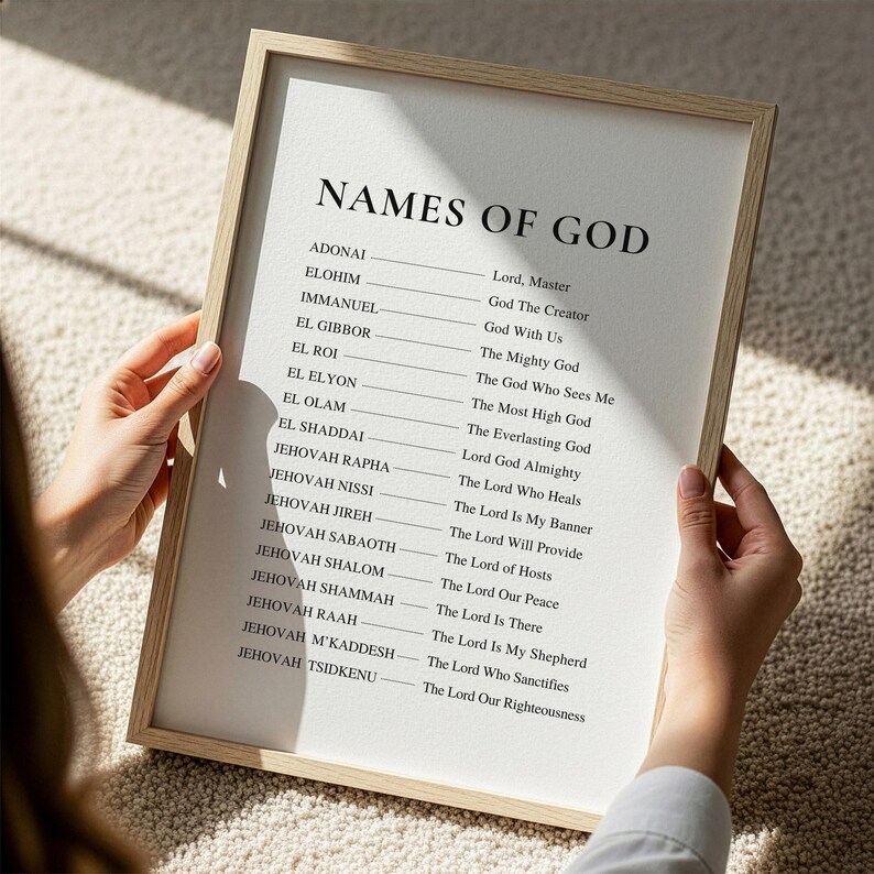 Names of God Wall Art Print: Christian Home Decor (Digital Download, 5 JPEG Files) image 2