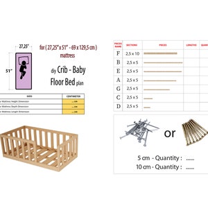 Op de afbeelding: Diagram dat laat zien hoe je een DIY-baby-vloerbed in kribstijl kunt bouwen. Het bed is 69 cm bij 129,5 cm. Het diagram bevat een lijst met benodigde onderdelen, hun afmetingen en een lijst met benodigde spijkers. Het diagram toont ook een afbeelding van het afgewerkte bed.