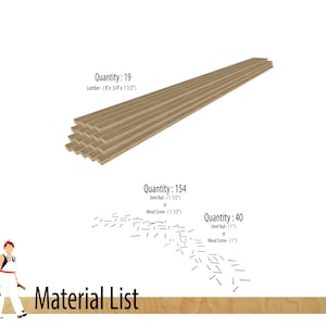 May include: A material list for a project with 19 pieces of lumber, 154 steel nails or wood screws, and 40 steel nails or wood screws. The list includes the quantity and size of each material.