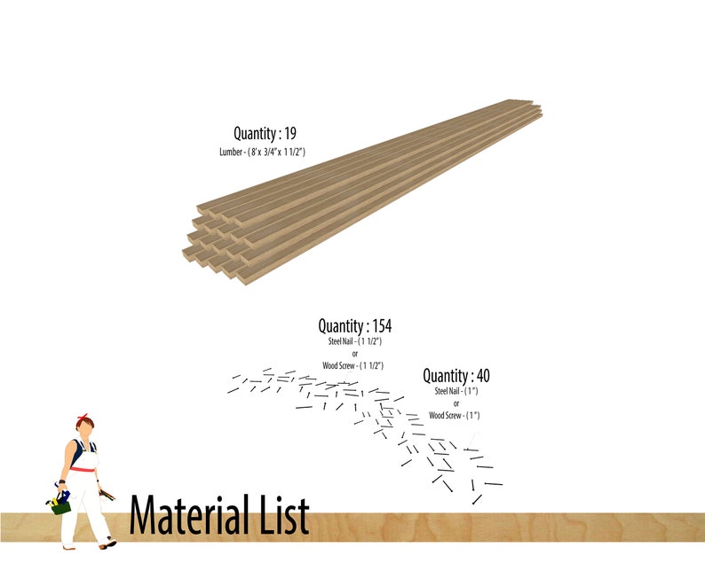 May include: A material list for a project with 19 pieces of lumber, 154 steel nails or wood screws, and 40 steel nails or wood screws. The list includes the quantity and size of each material.