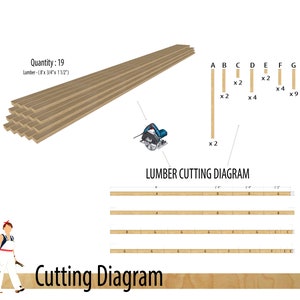 May include: Diagram showing how to cut 19 pieces of 8-inch by 3/4-inch by 1 1/2-inch lumber into different lengths. The diagram shows the lengths of each piece and how many of each length are needed. The diagram also includes a table showing the number of pieces needed for each length.