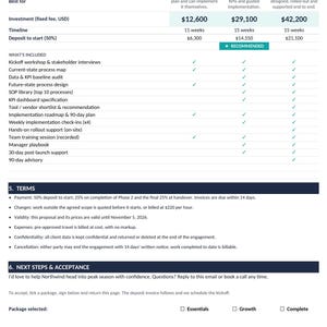 May include: A business proposal document titled Investment Options, outlining three service packages: Essentials, Growth, and Complete. It details fixed fees, timelines, deposit requirements, and a checklist of included services, plus terms and signature lines.
