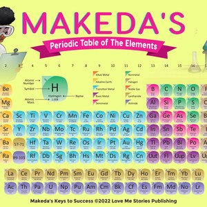Periodic Table Poster | STEM Art | Digital Download Print Size A2
