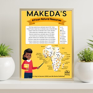 Afrikanische Ressourcen Lernposter | Physischer Druck | Größen A4/A3/A2