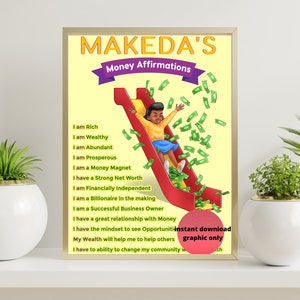Cartel de afirmaciones de dinero / Arte de la pared de la habitación / Descarga digital Tamaño de impresión A3