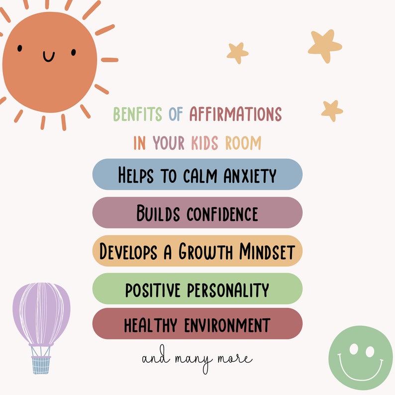 affirmations-for-kids-mindset-is-everything-printable-wall-etsy